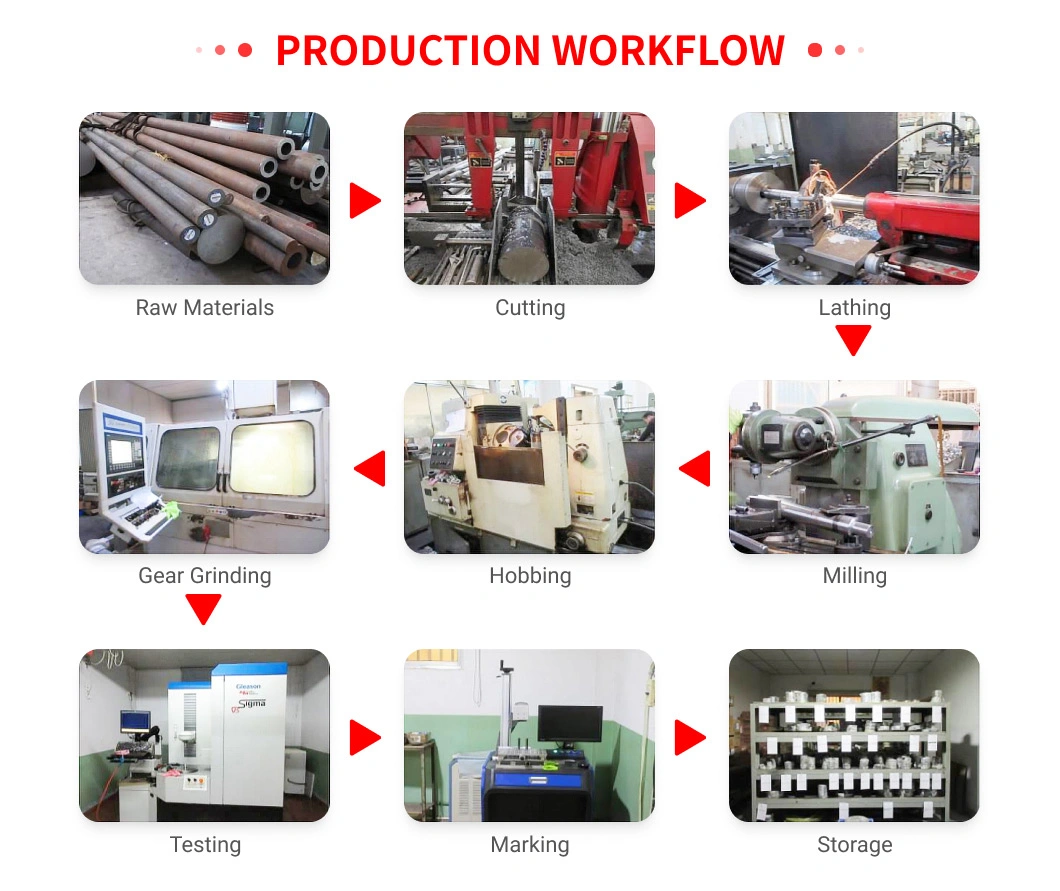 High Precision Agricultural Machinery Helical OEM Gear