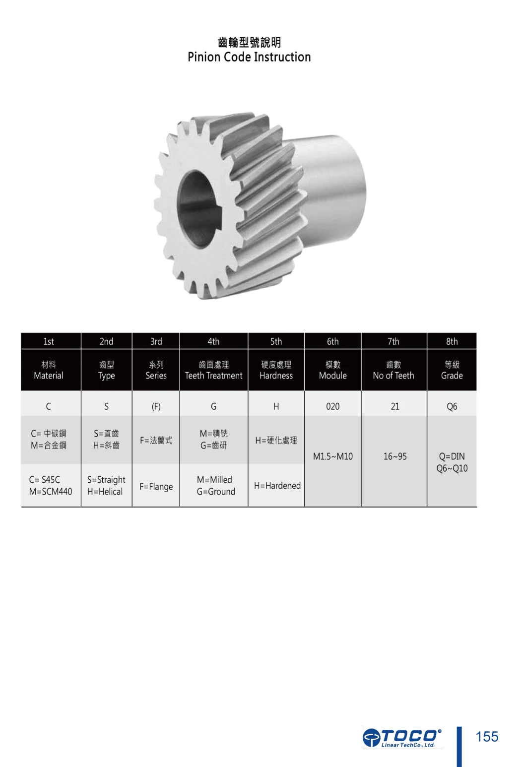 Toco Motion Rack Gear for CNC Machine